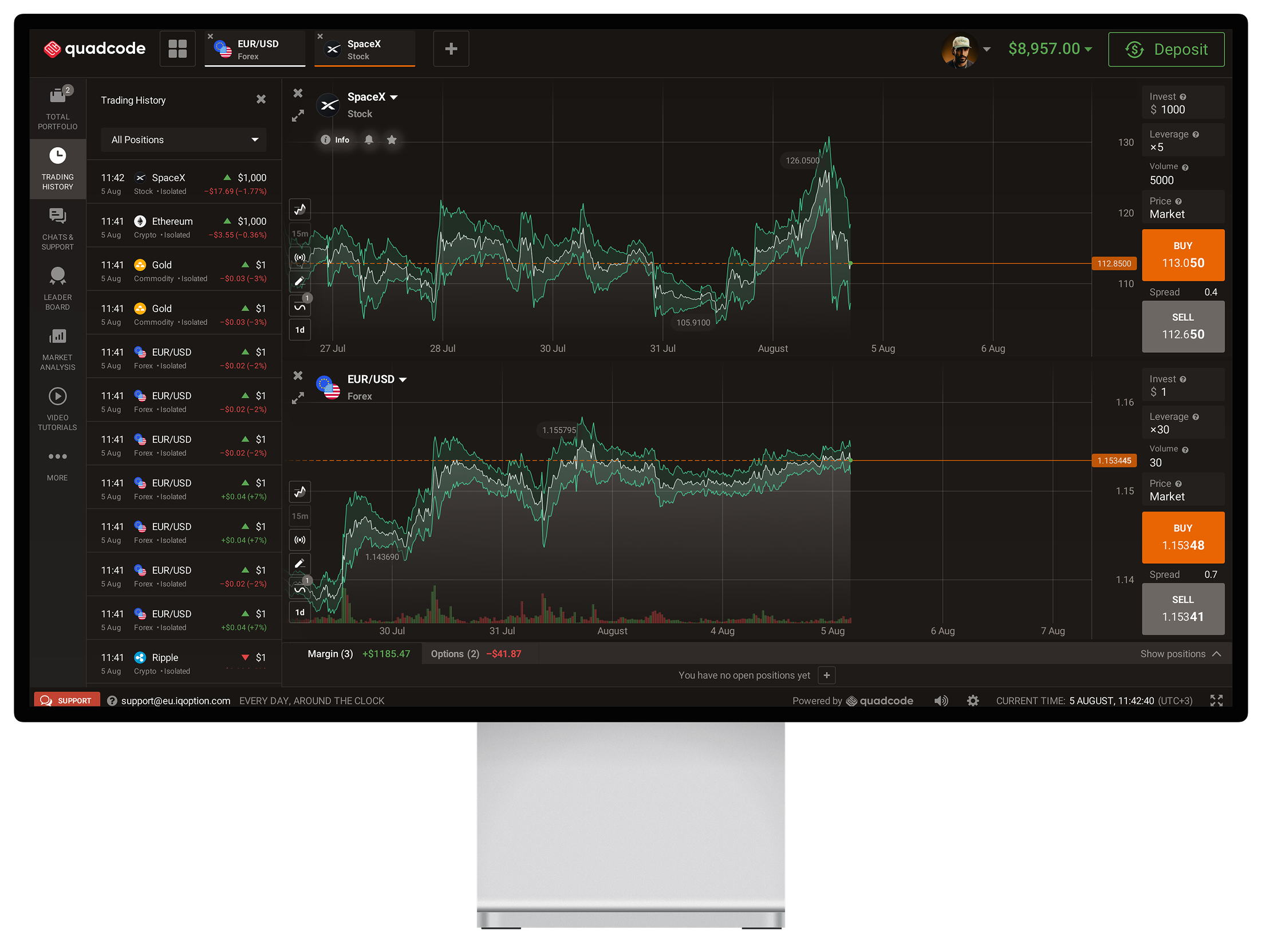 Quadcode trading platform sa desktop monitor