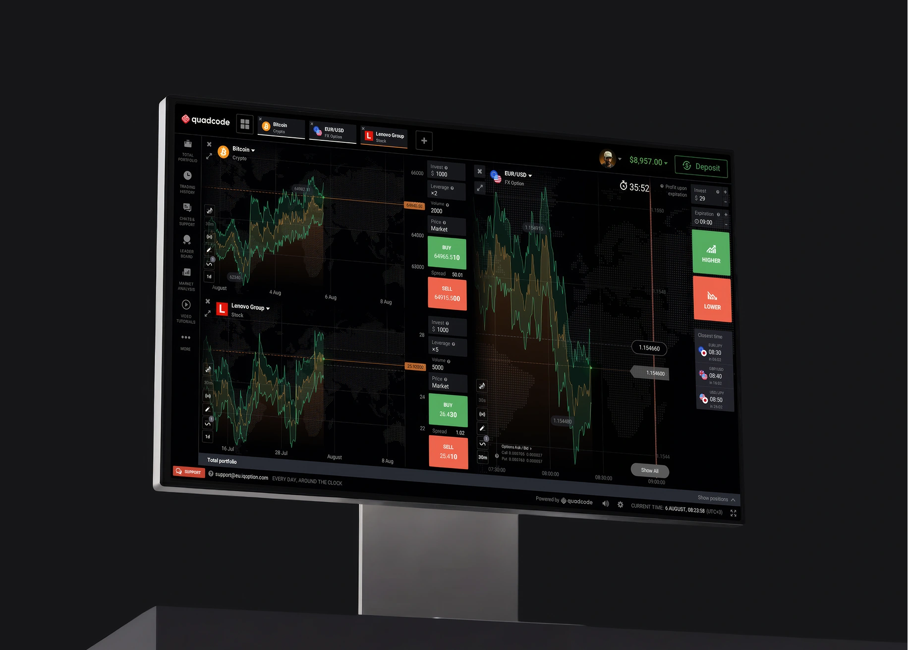 Quadcode trading platform sa desktop monitor