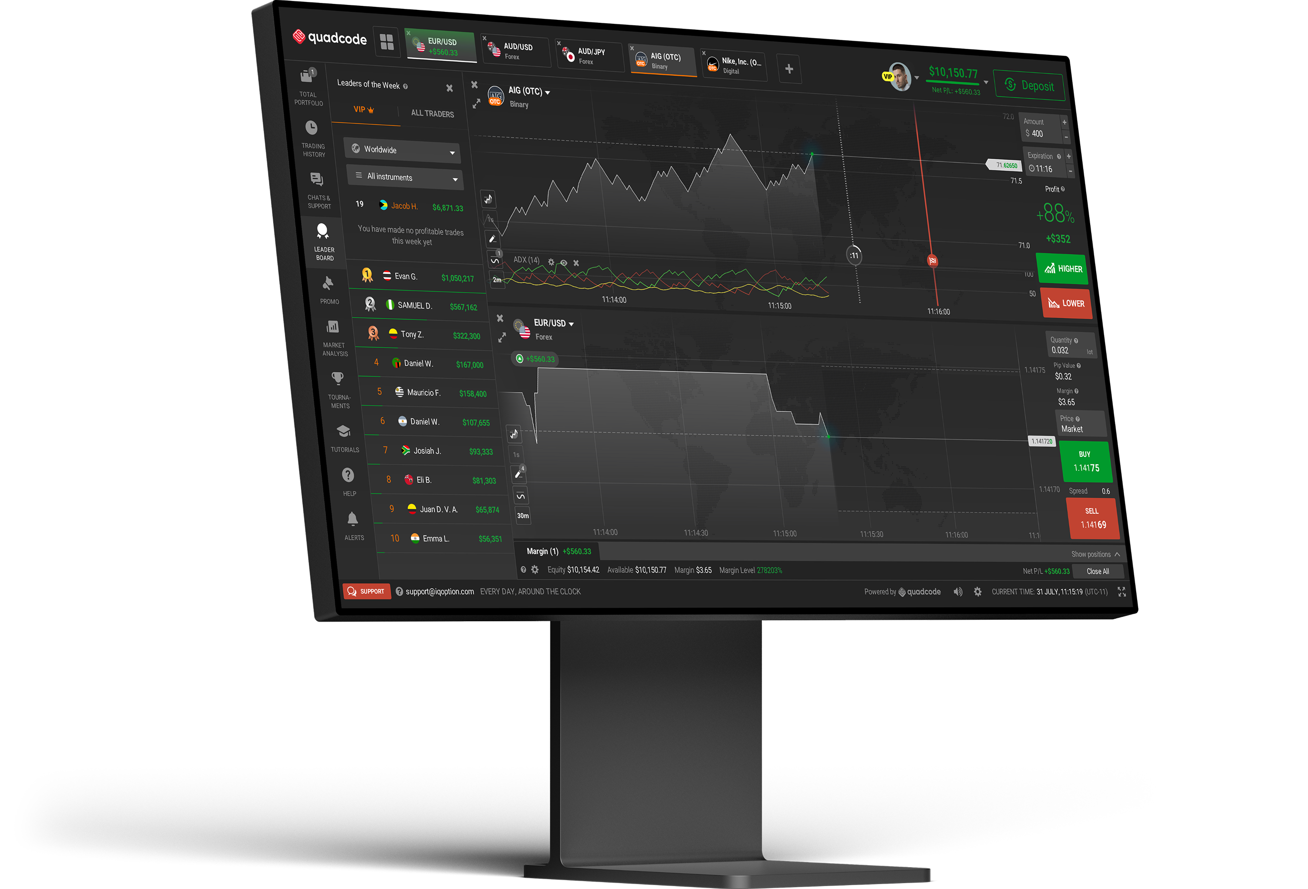 Trading platform