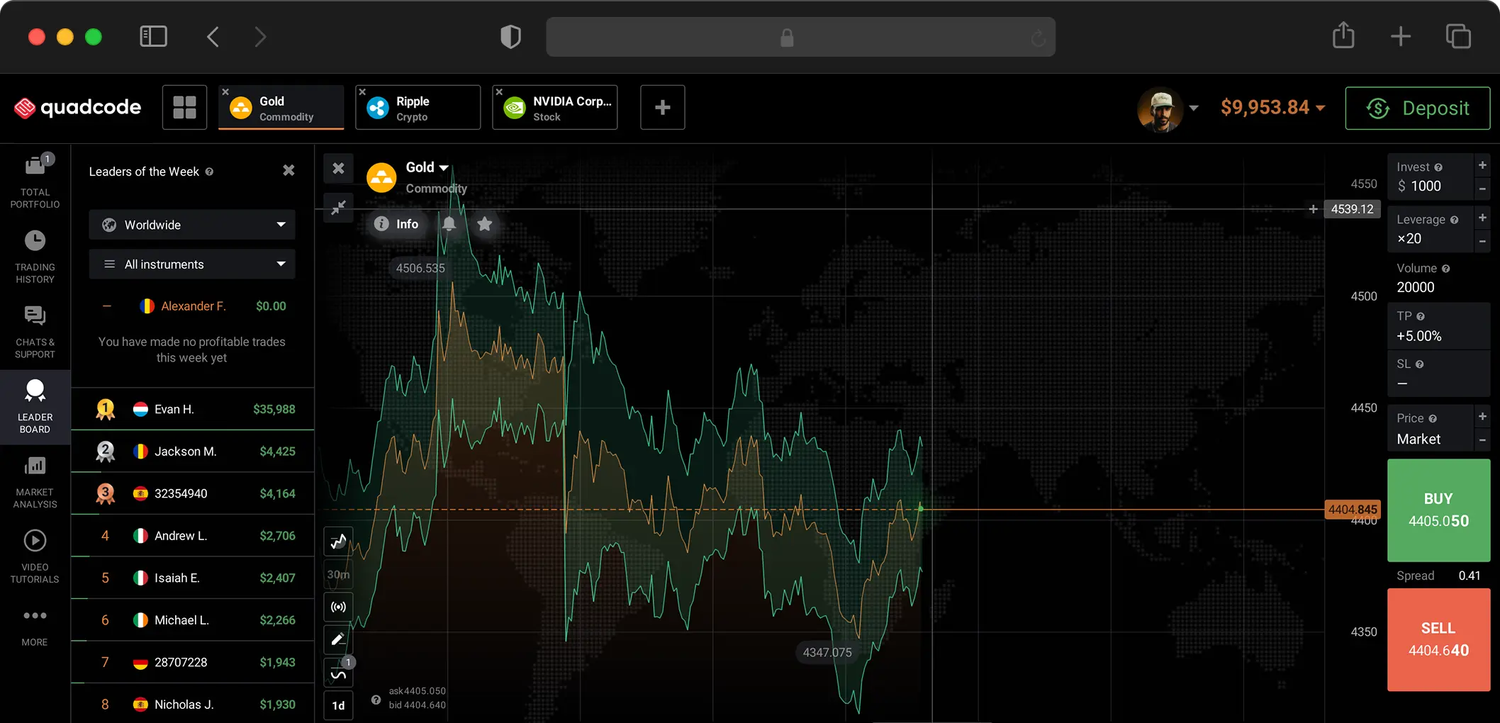 Quadcode trading platform sa madilim na tema