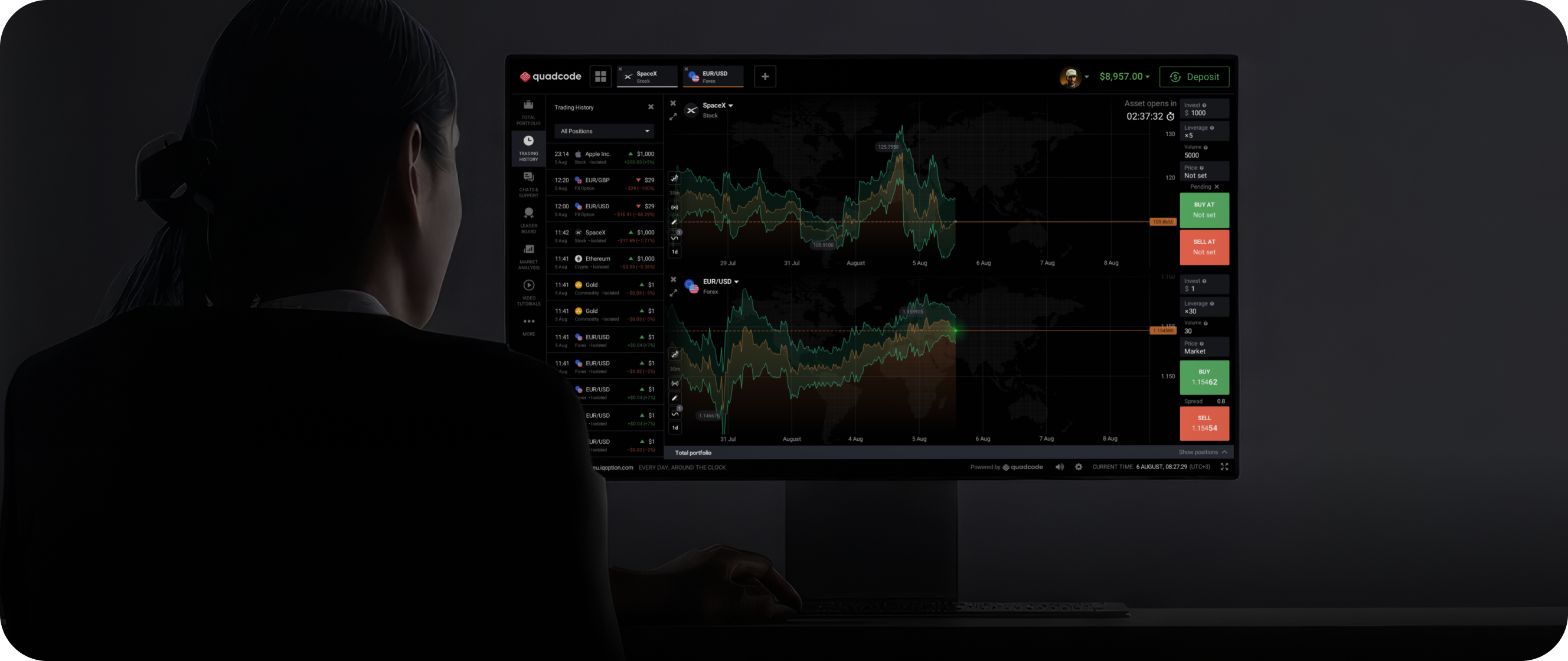 Trading platform