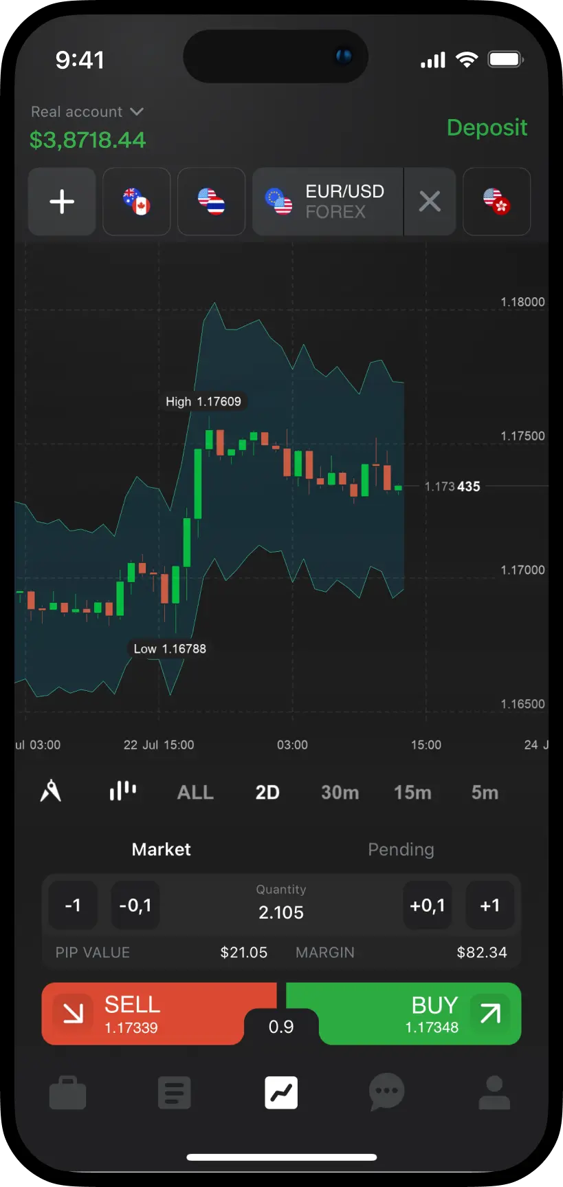 Quadcode mobile trading platform