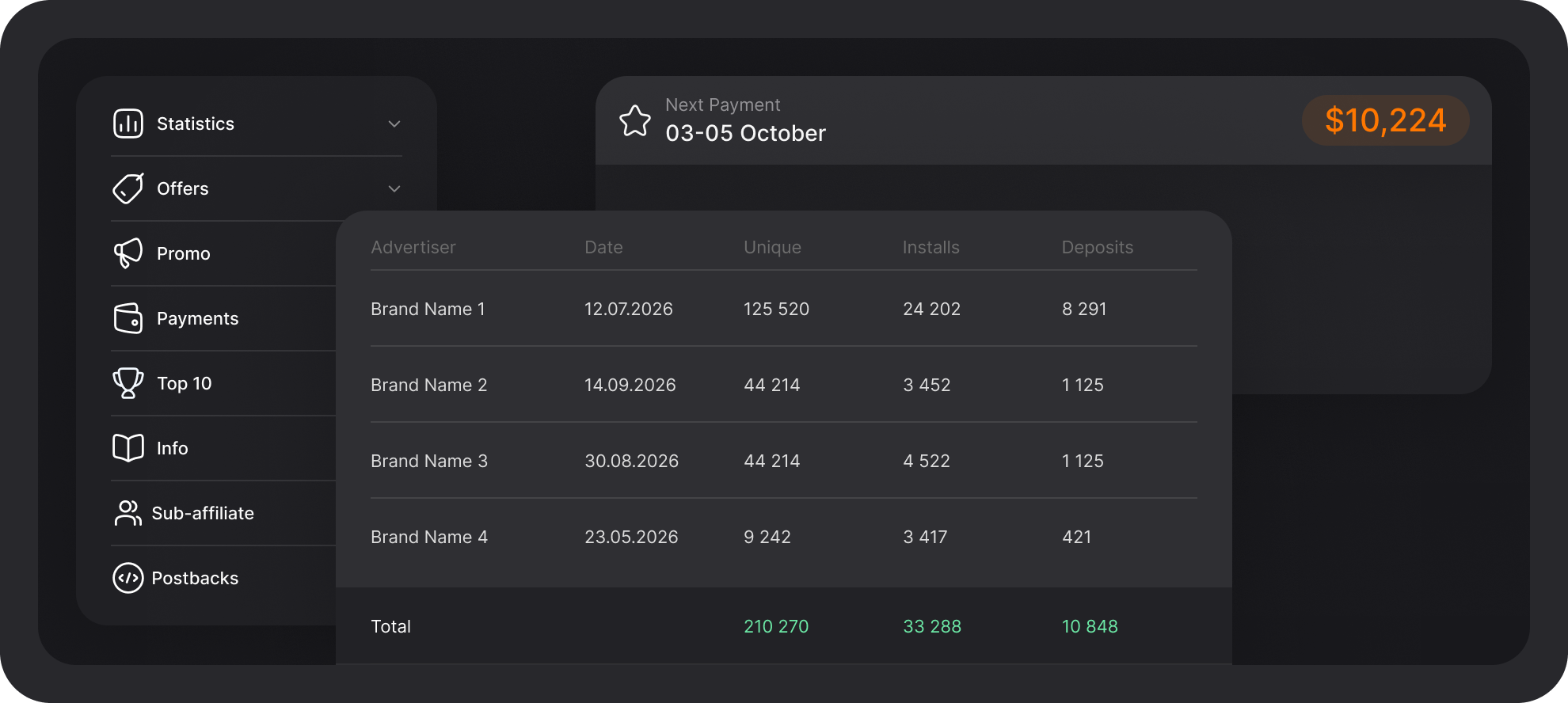 Affiliate Module