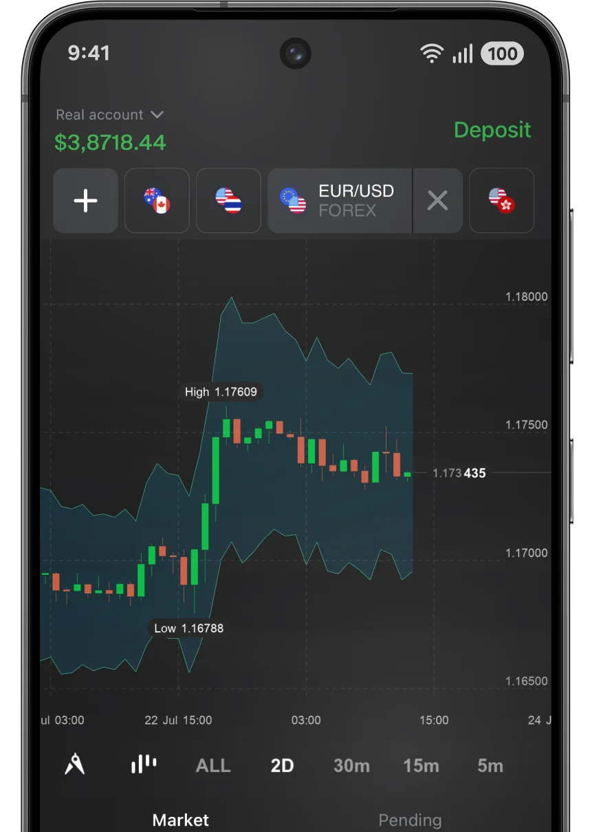 Quadcode mobile trading app in portrait view